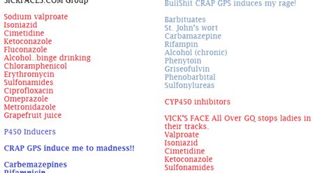 sickfaces.com mnemonic|[preclinical] A new mnemonic for P450 inhibitors. .
